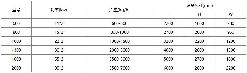 ����˺��C