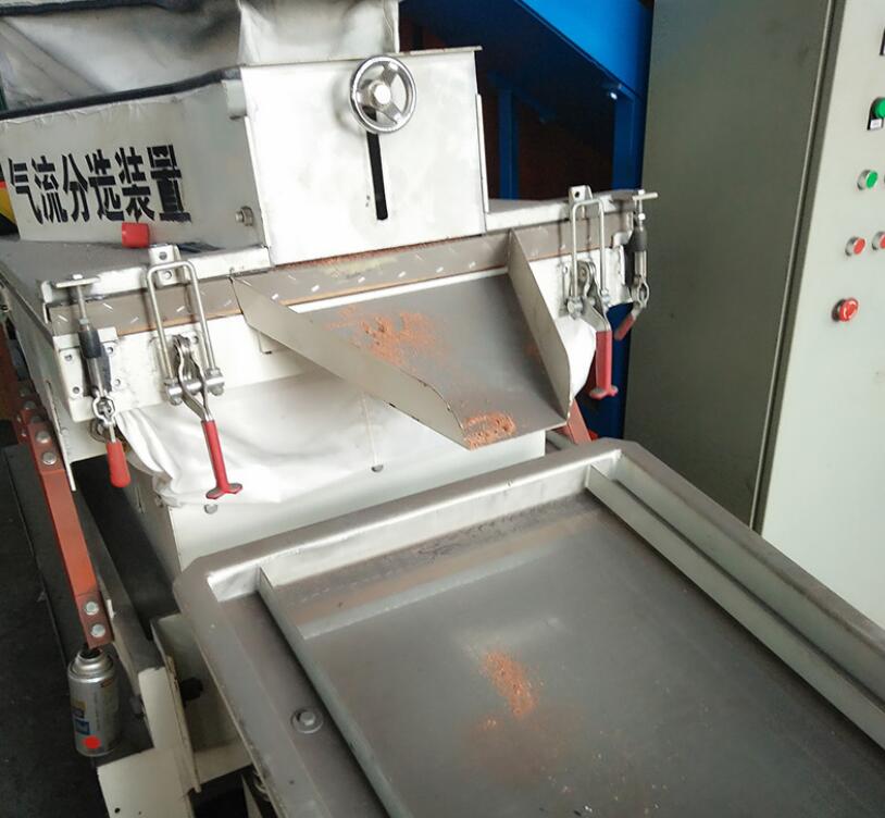 ��ʽ�~�יC̎���~���X��Ч����ô��